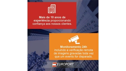 Imagem ilustrativa de Portaria digital piracicaba